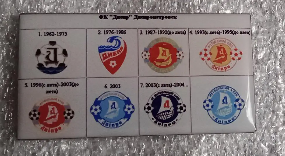 Днепр история эмблемы