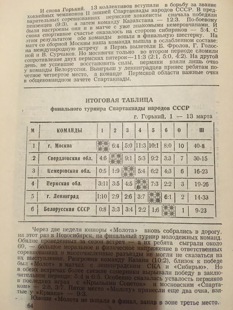 Справочник Пермь 1966-1967 (хоккей) Статистика СССР Россия 1