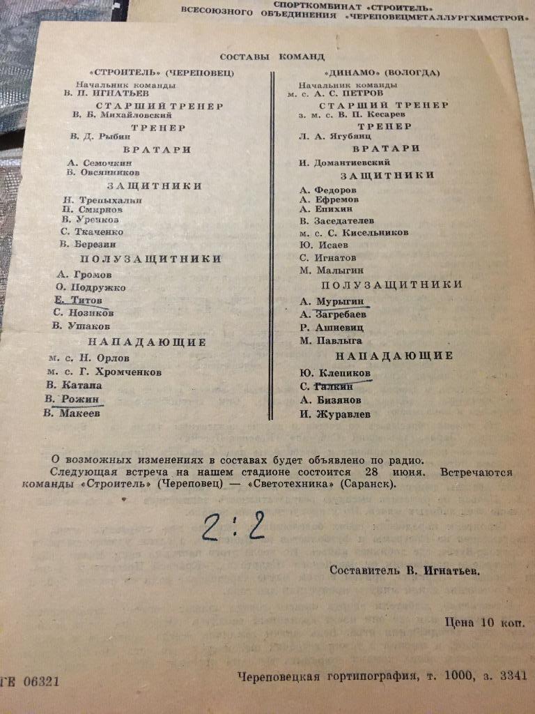 Строитель Череповец Динамо Вологда 1983 1