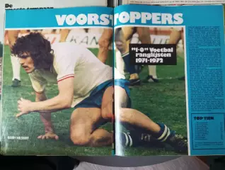 Барри Хулсхофф Обладатель кубка чемпионов 71-73