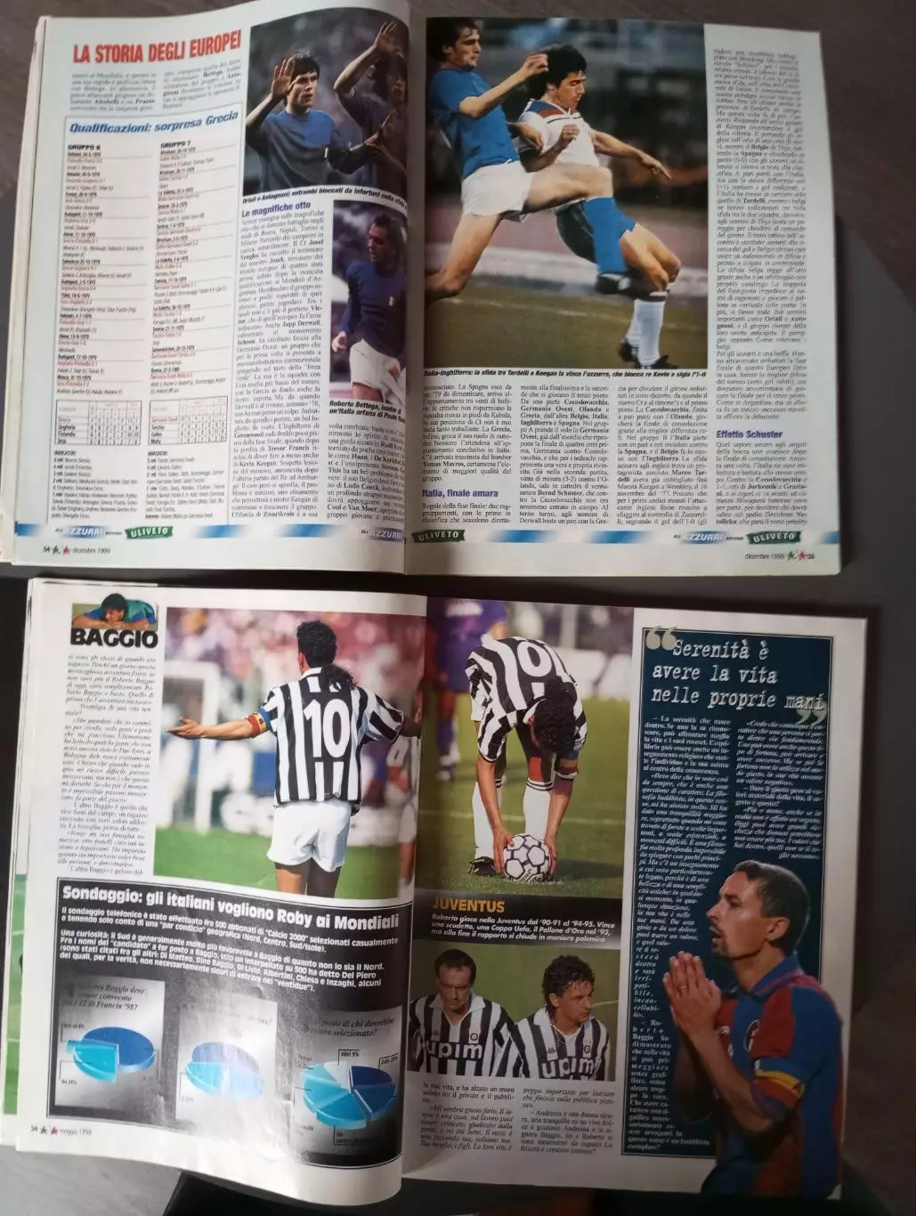 ЖурналCalcio 2000. 6