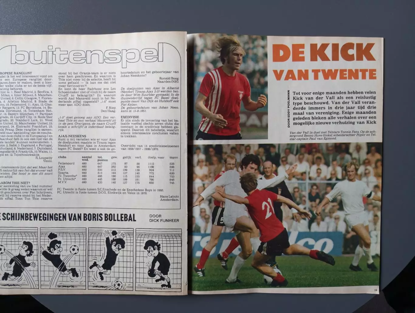 Голландский журнал 1-0 . №24 за 1971 год. 2