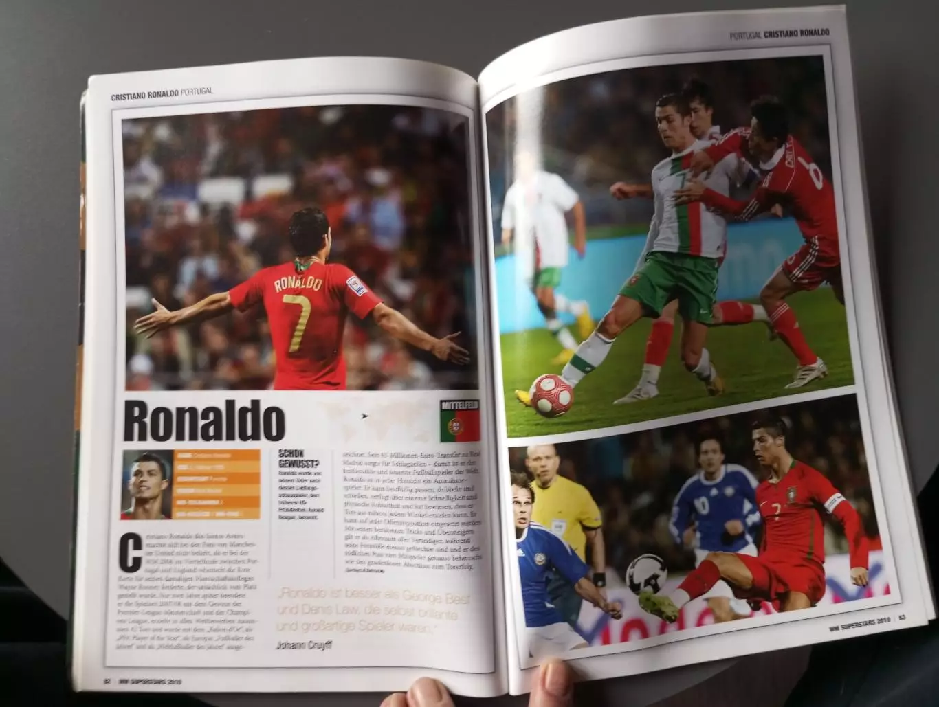 Журнал Supersters 2010 2