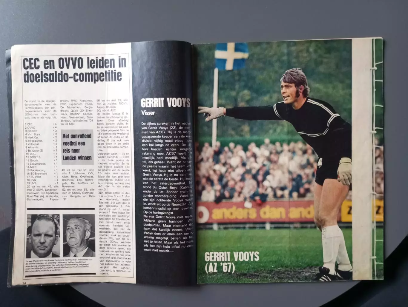 Журнал Goal (не целый) 5