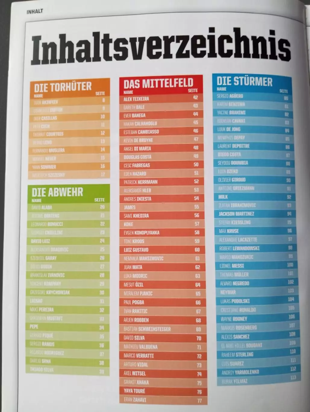 Журнал Top 100.2015-2016 год 1