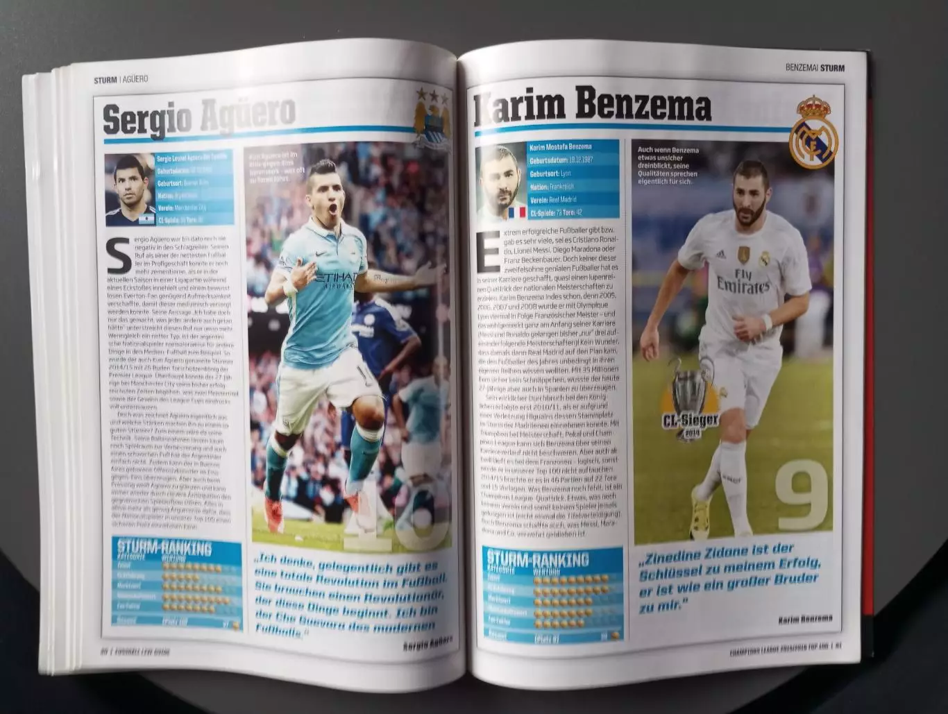 Журнал Top 100.2015-2016 год 2