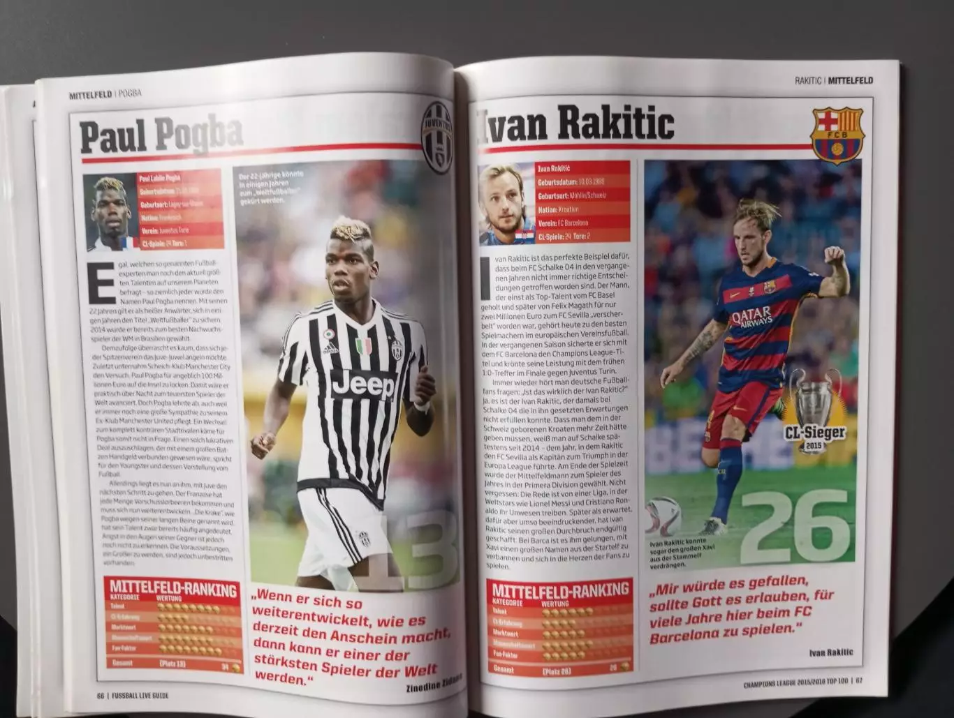 Журнал Top 100.2015-2016 год 3