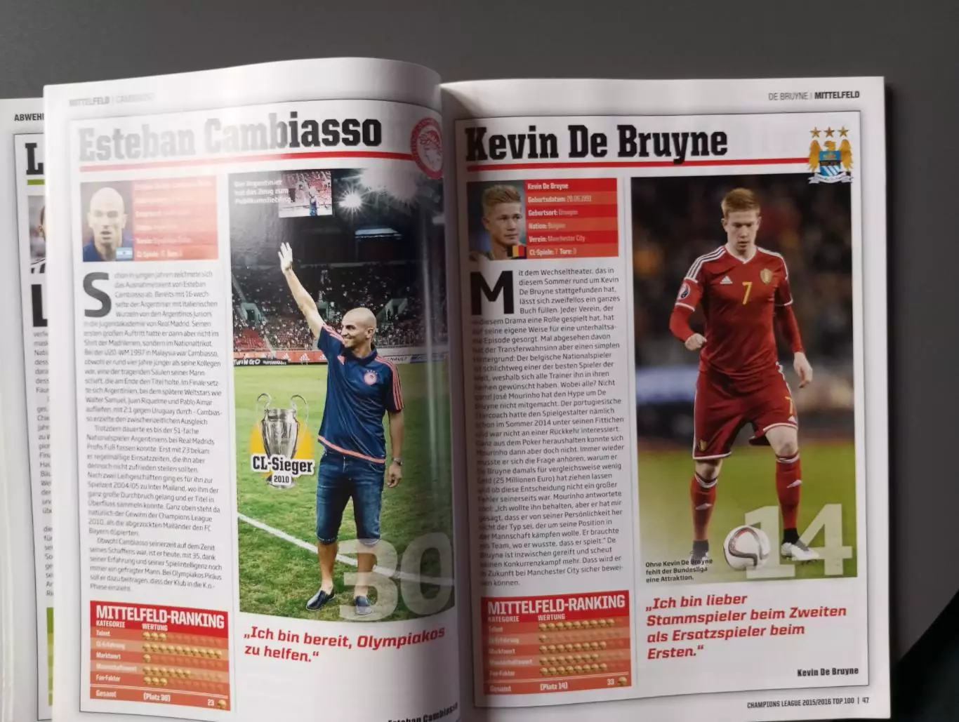 Журнал Top 100.2015-2016 год 4