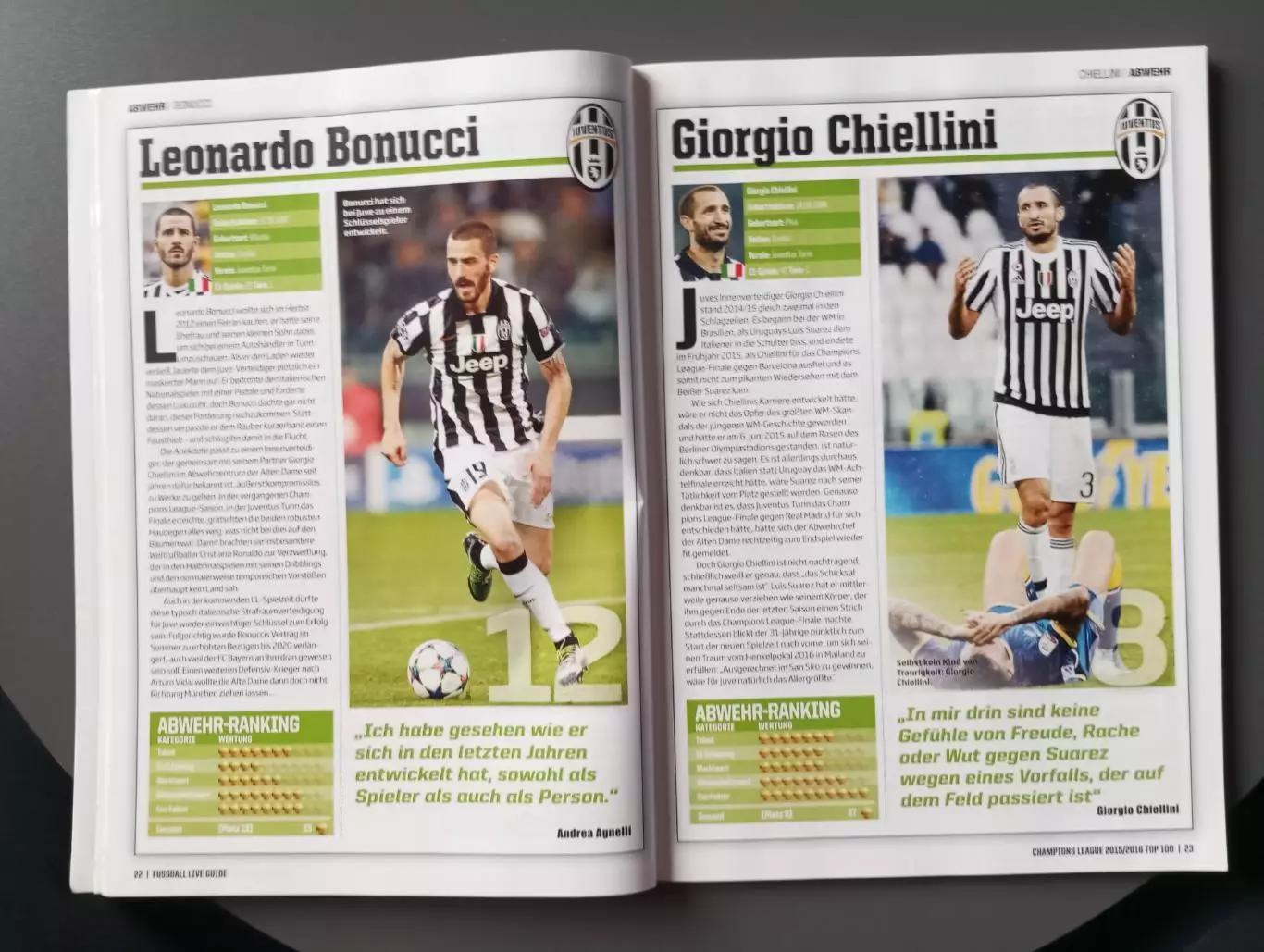 Журнал Top 100.2015-2016 год 5