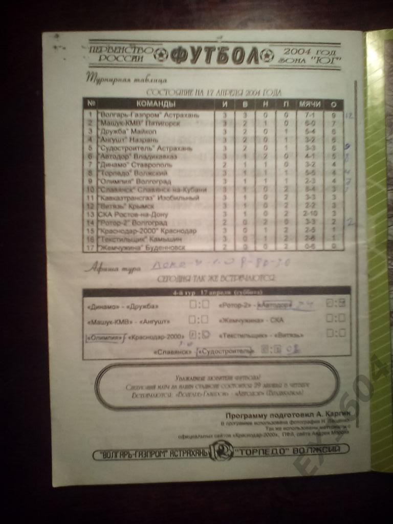 Волгарь-Газпром Астрахань-- Торпедо Волжский второй дивизион 2004 год 3