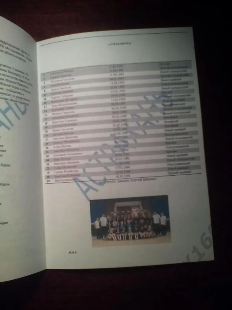 Международный турнир г. Астрахань 8-10 декабря 2017 г 1