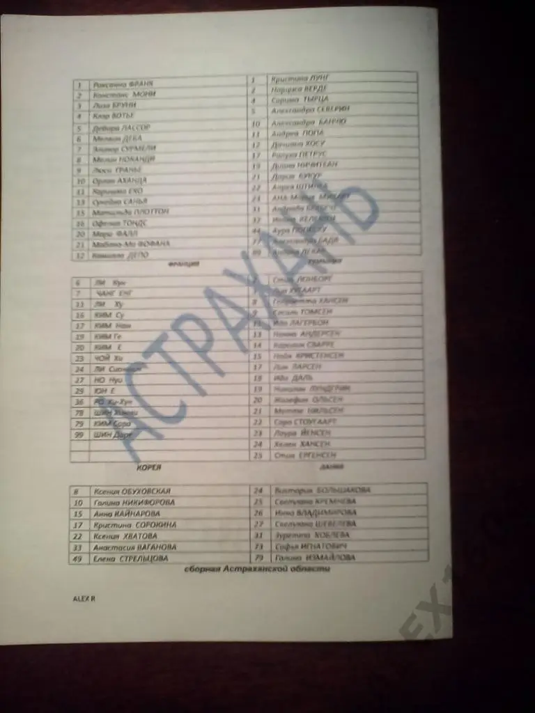 Международный турнир г. Астрахань 8-10 декабря 2017 г 2