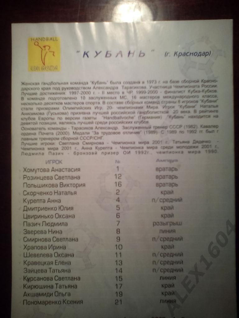 Гандбол . Астраханочка Астрахань --Кубань Краснодар 3-4 марта 2004 г 1