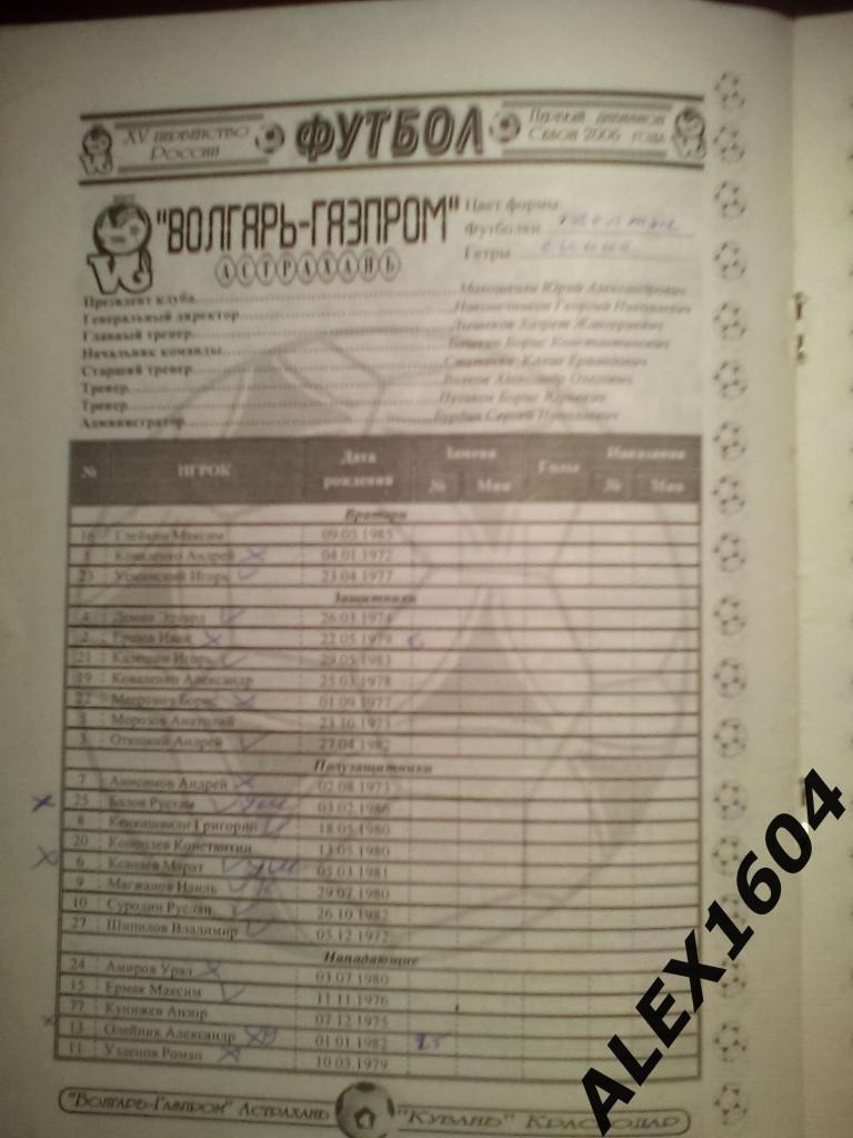 Волгарь--Газпром Астрахань-- Кубань Краснодар первый дивизион 2006 г 1