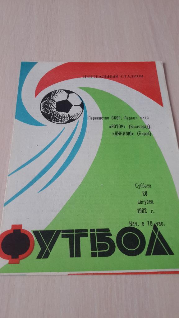 Ротор-Динамо Киров,1982