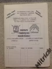 СКА-Забайкалец Чита - Байкал-Энергия Иркутск 2005 / 2006
