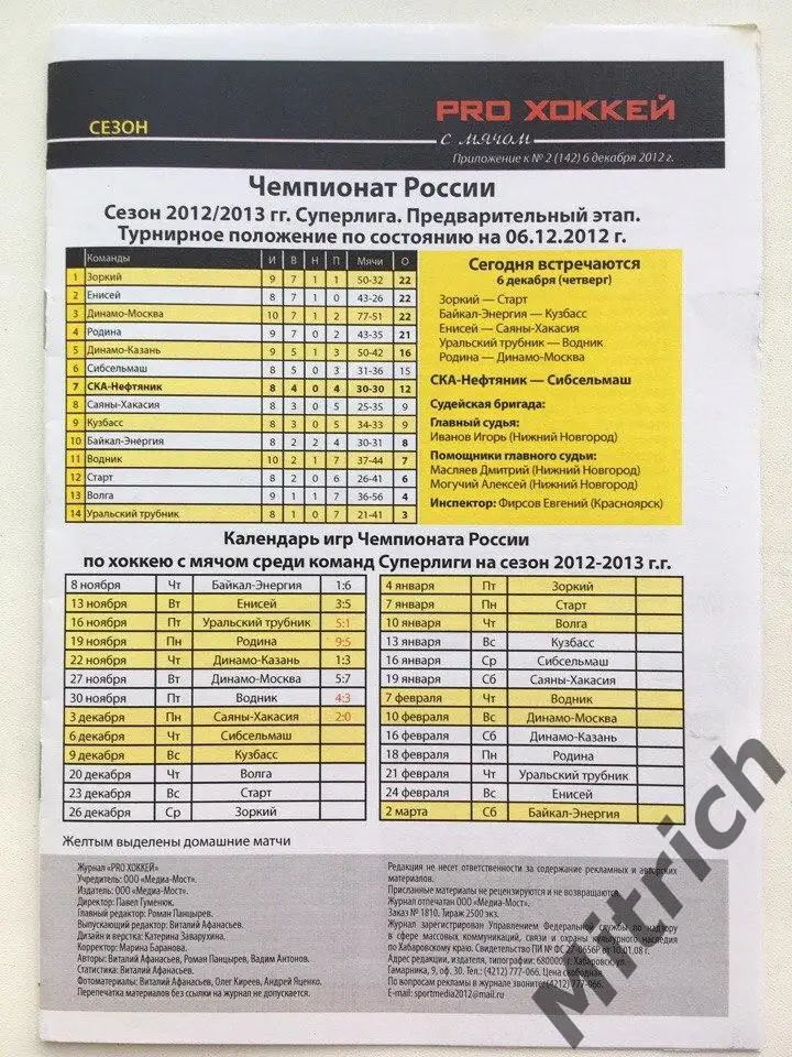 СКА-Нефтяник Хабаровск - Сибсельмаш Новосибирск 6.12.2012