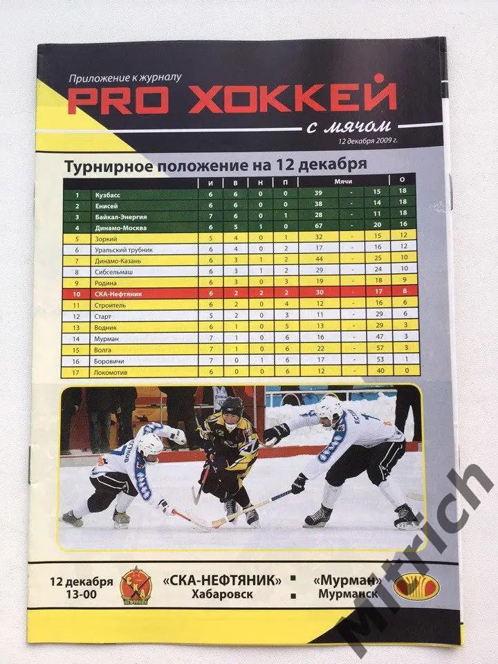 СКА-Нефтяник Хабаровск - Мурман Мурманск 12.12.2009