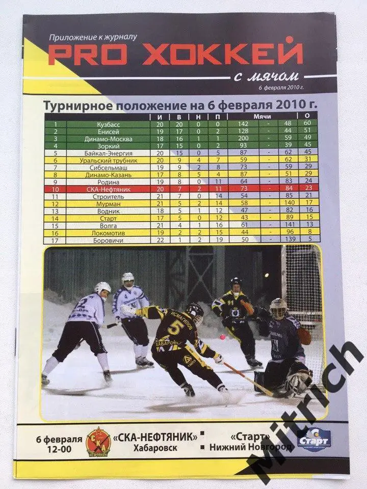 СКА-Нефтяник Хабаровск - Старт Нижний Новгород 2009/2010