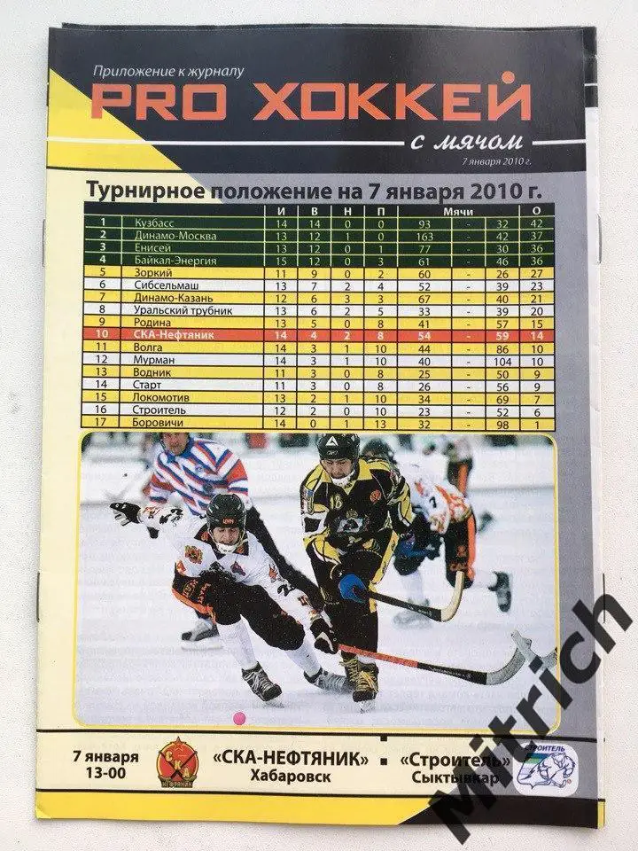 СКА-Нефтяник Хабаровск - Строитель Сыктывкар 7.01.2010