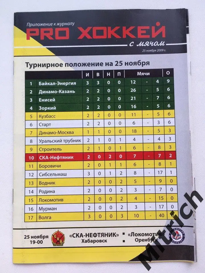 СКА-Нефтяник Хабаровск - Локомотив Оренбург 25.11.2009