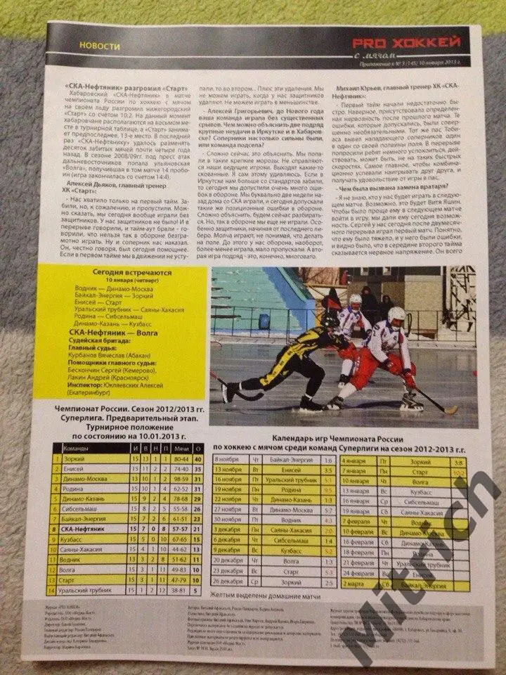 СКА-Нефтяник Хабаровск - Волга Ульяновск 2012/2013 (приложение)