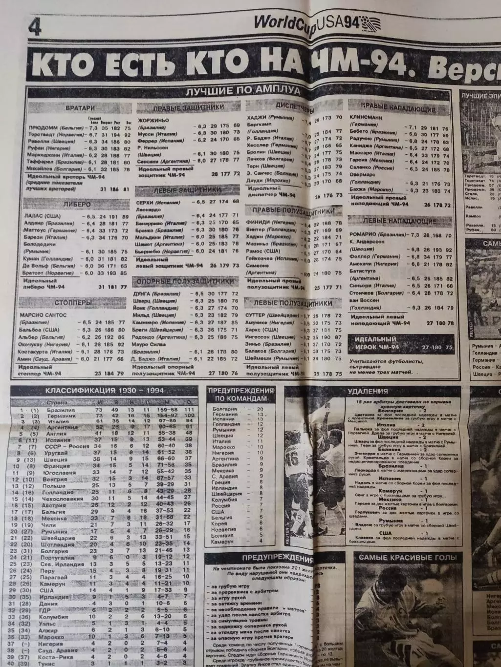Газета Спорт экспресс 20.07.1994 - N°131 (796) 2