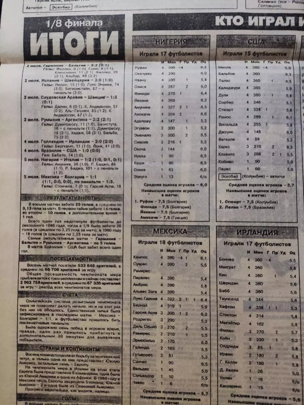 Газета Спорт экспресс 07.07.1994 - N°122 (787) 2
