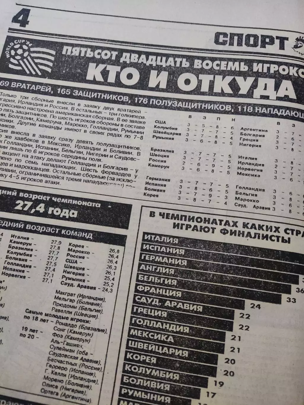 Газета Спорт экспресс 09.06.1994 - N°103 (768) 2