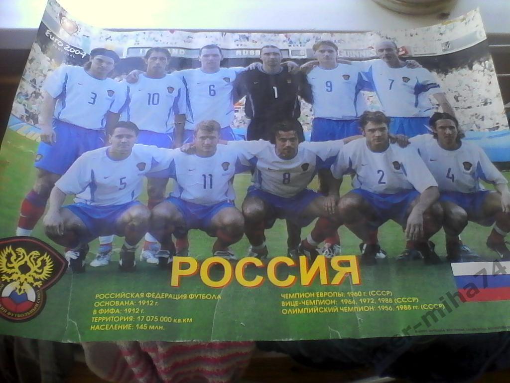 евро 2004 сборная россия