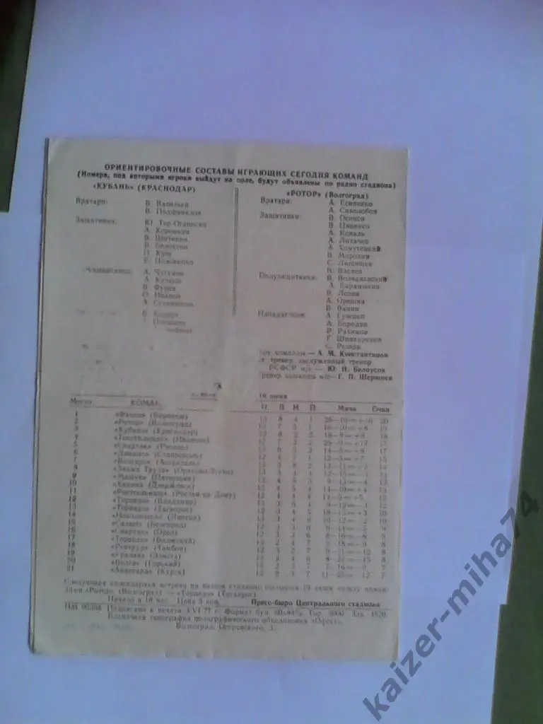 ротор/кубань краснодар 10.06.1977г. 1