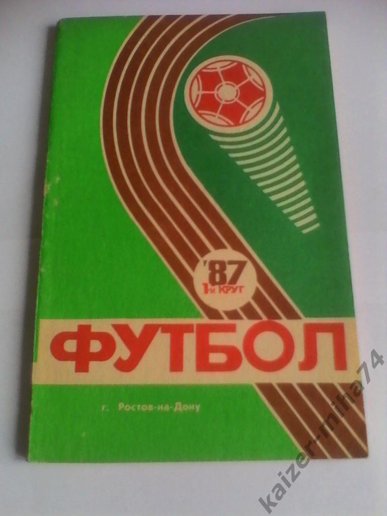 ростов на дону 1987г.