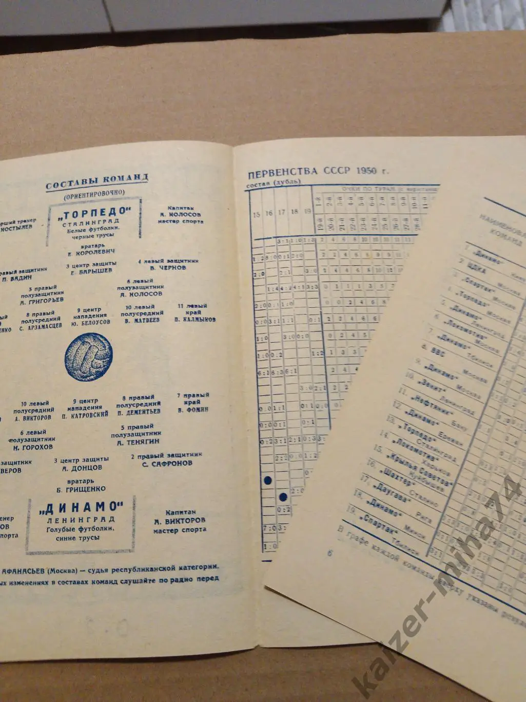 Чемпионат СССР по футболу 1950.г. 2