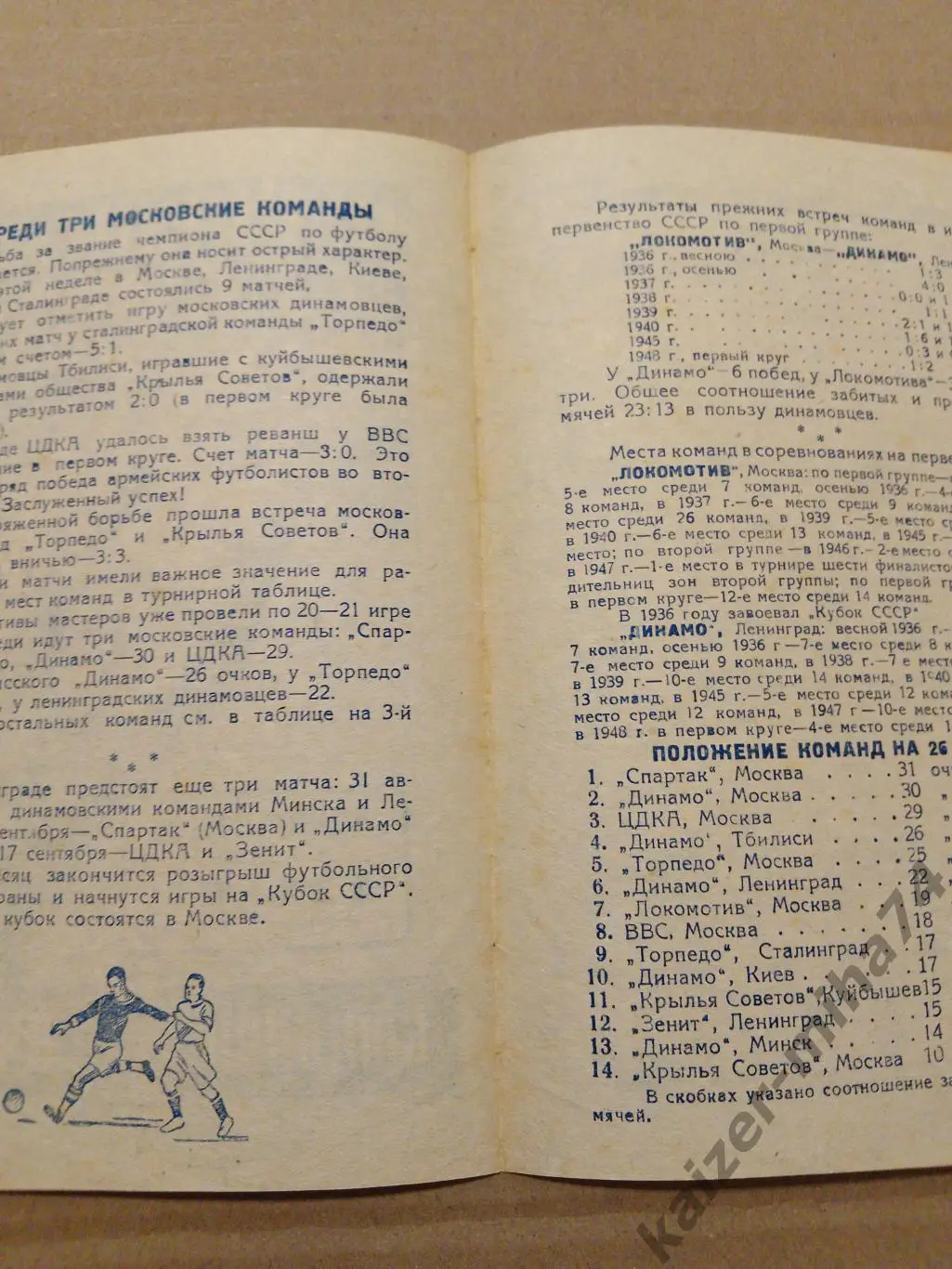 Чемпионат СССР по футболу 1948г. 2