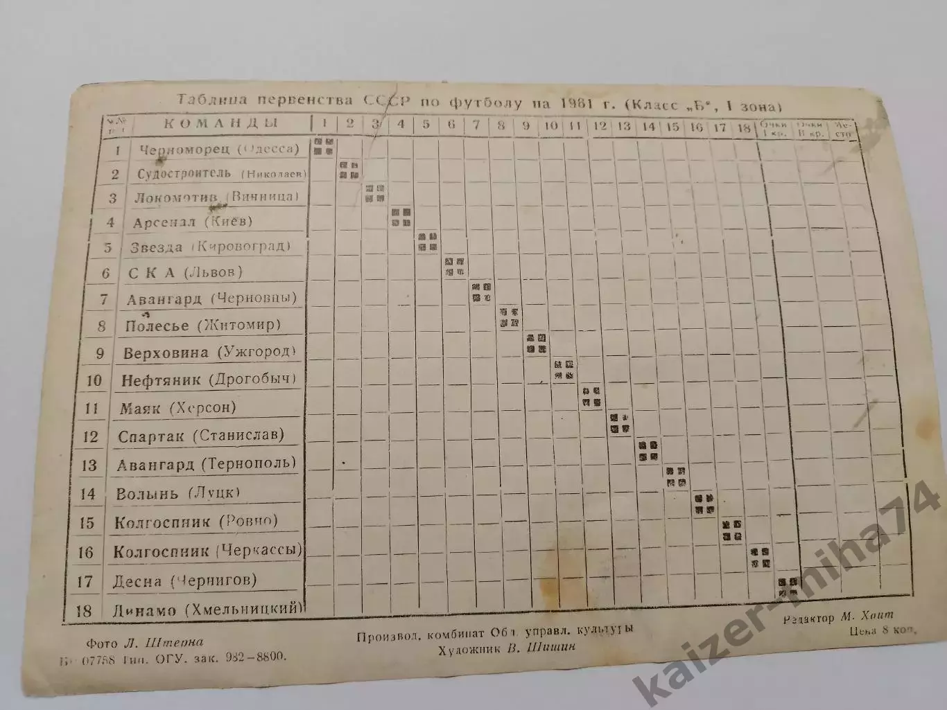Ф.к Черноморец . Одесса. СССР 1961год. 1