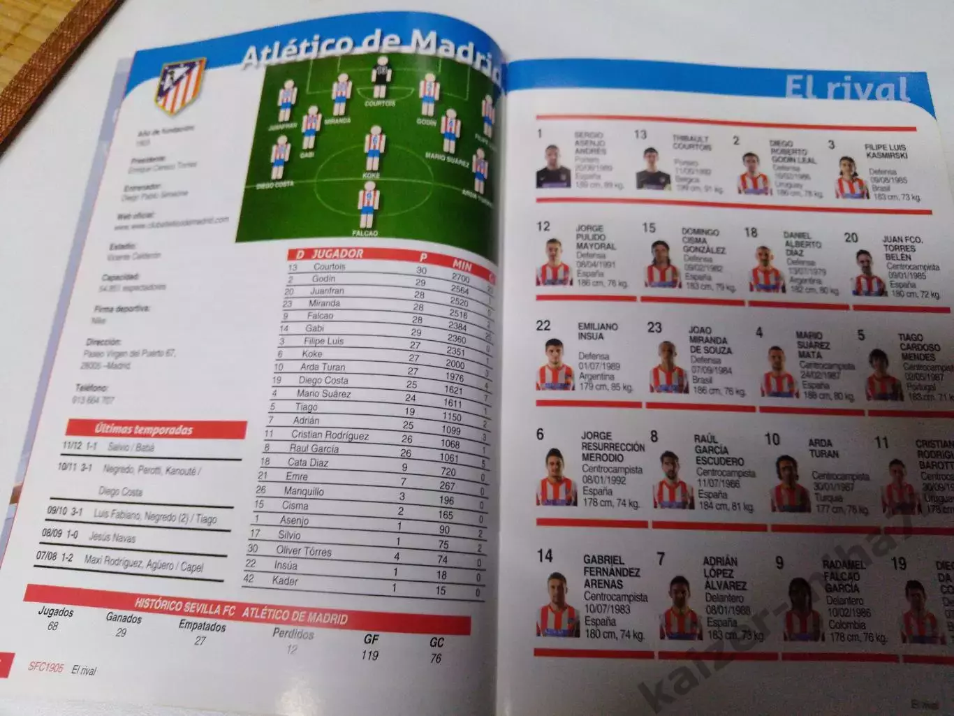 Чемпионат Испании по футболу.2013г. 1