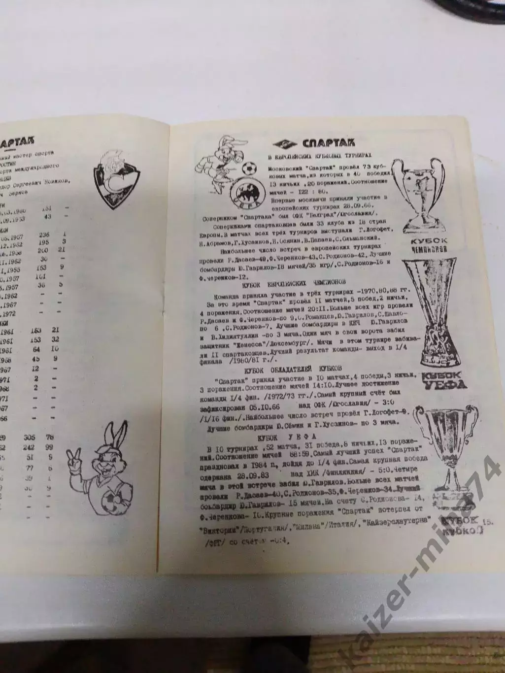 Футбол товарищеский матч Уралец/ Спартак Москва.1989 3