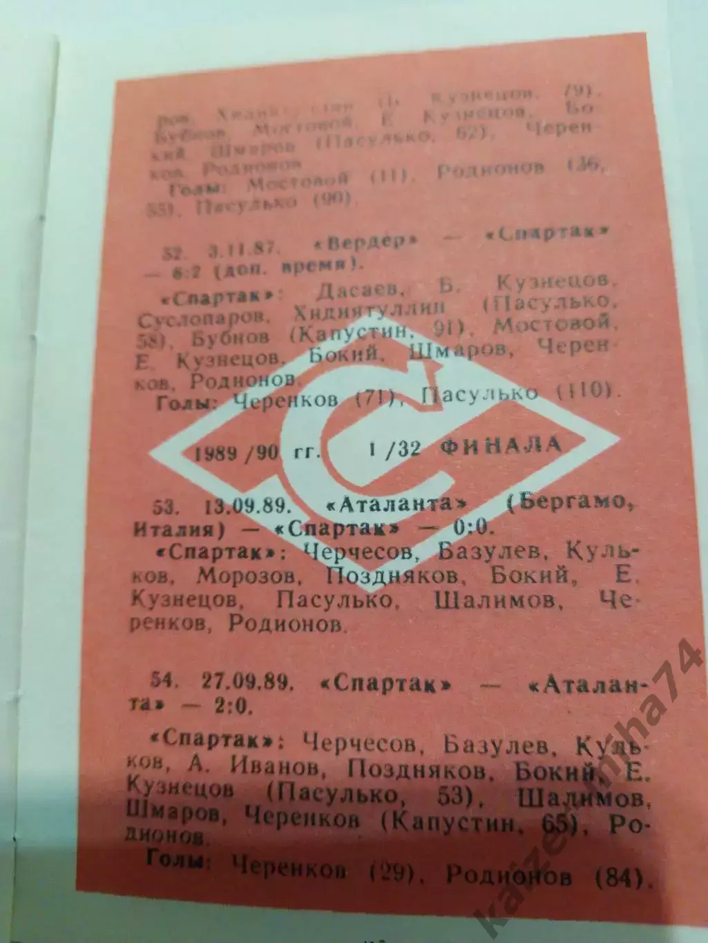 Спартак/Москва в Европейских кубках. 2