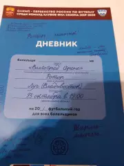 Ротор/лучь Владивосток.ФНЛ.2019/20г.