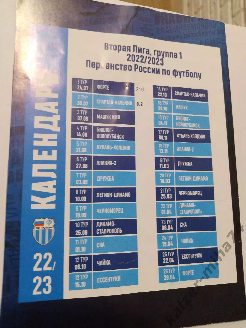 Ротор/Биолог/Новокубанск.2-я.лига 2023г. 1