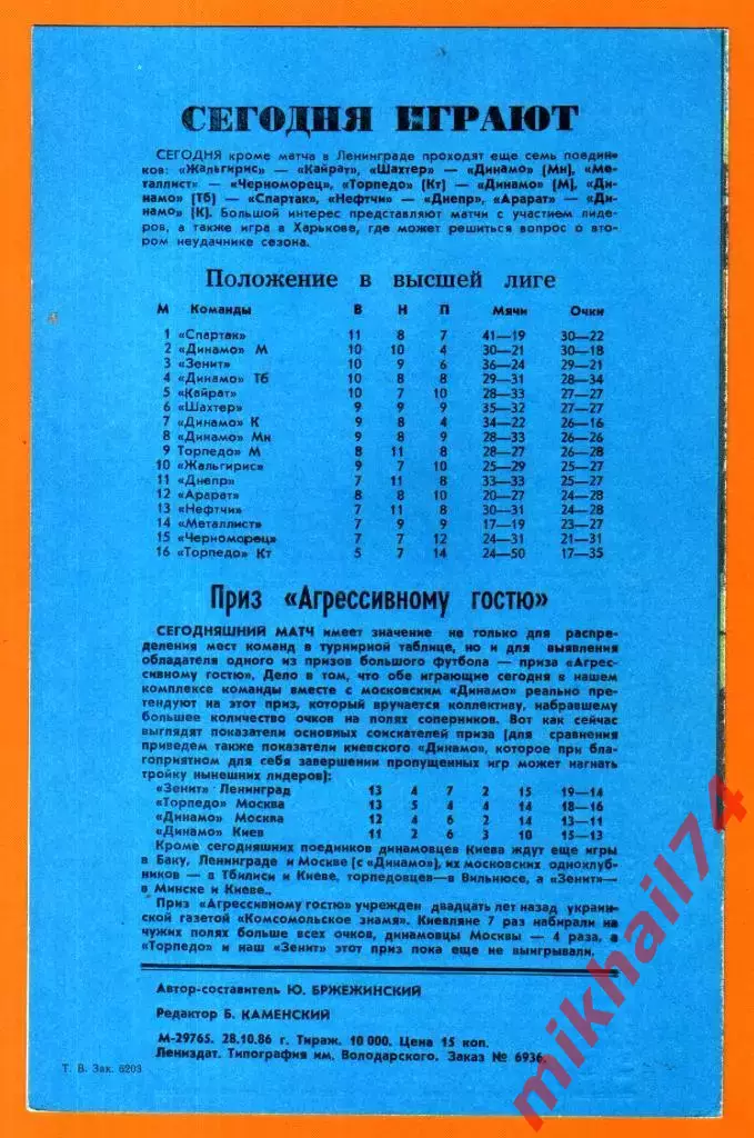 Зенит Ленинград - Торпедо Москва 1986г. 1