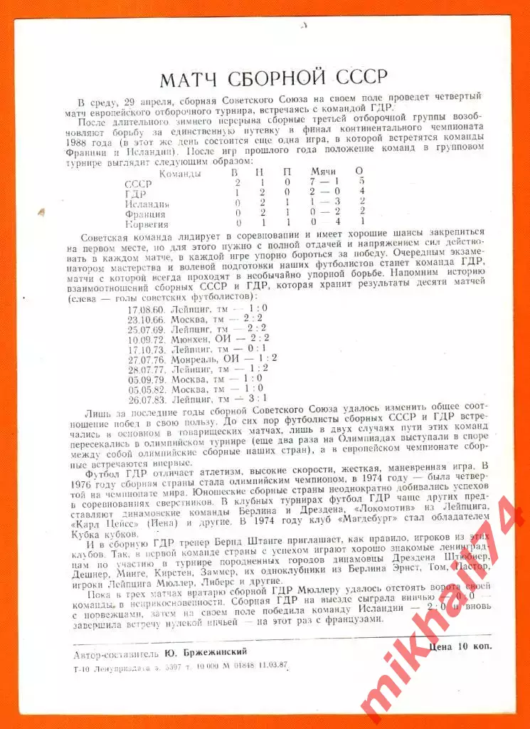 Зенит Ленинград - Кайрат Алма-Ата 1987г. (Кубок Федерации Футбола СССР) 1