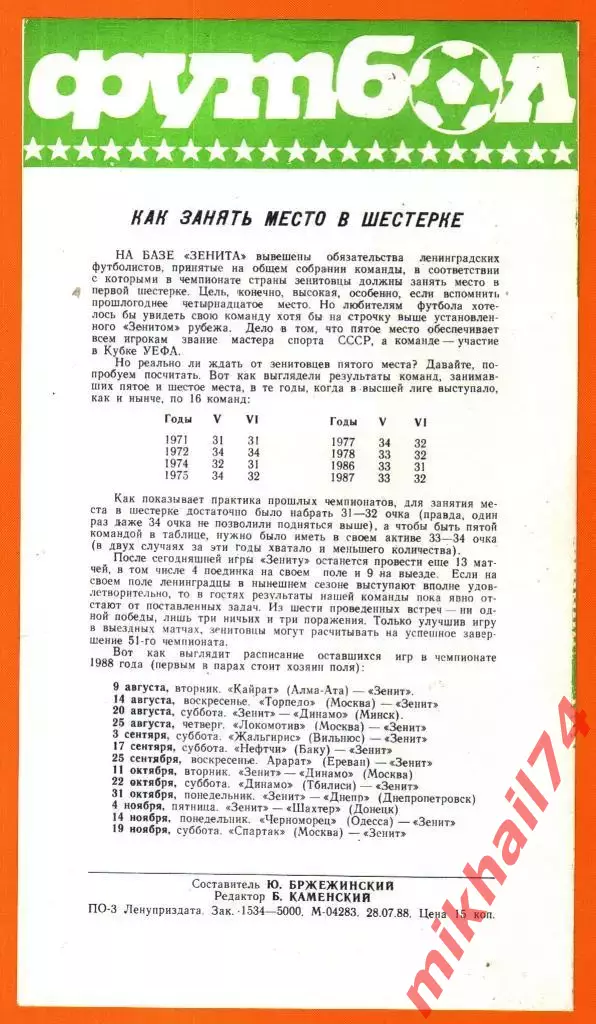 Зенит Ленинград - Металлист Харьков 1988г. 1