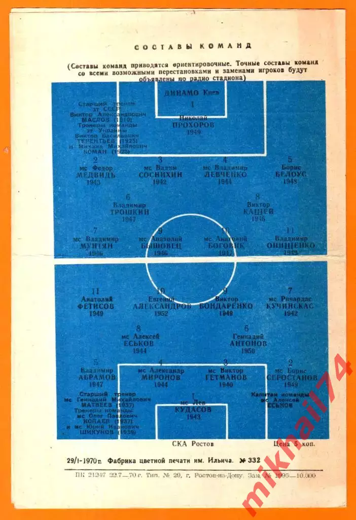 СКА Ростов-на-Дону - Динамо Киев 1970г. 1