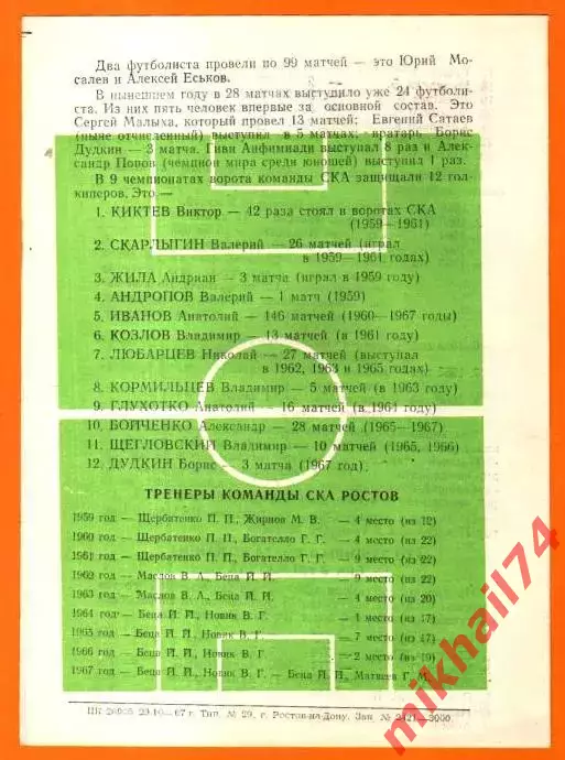 СКА Ростов-на-Дону - 280 матчей.1967г. (Программа - сувенир) 1