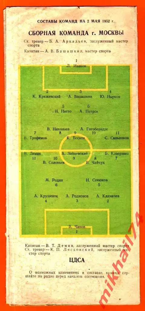 Сборная Москвы- ЦДСА 1952г. (Товариеский матч) 1