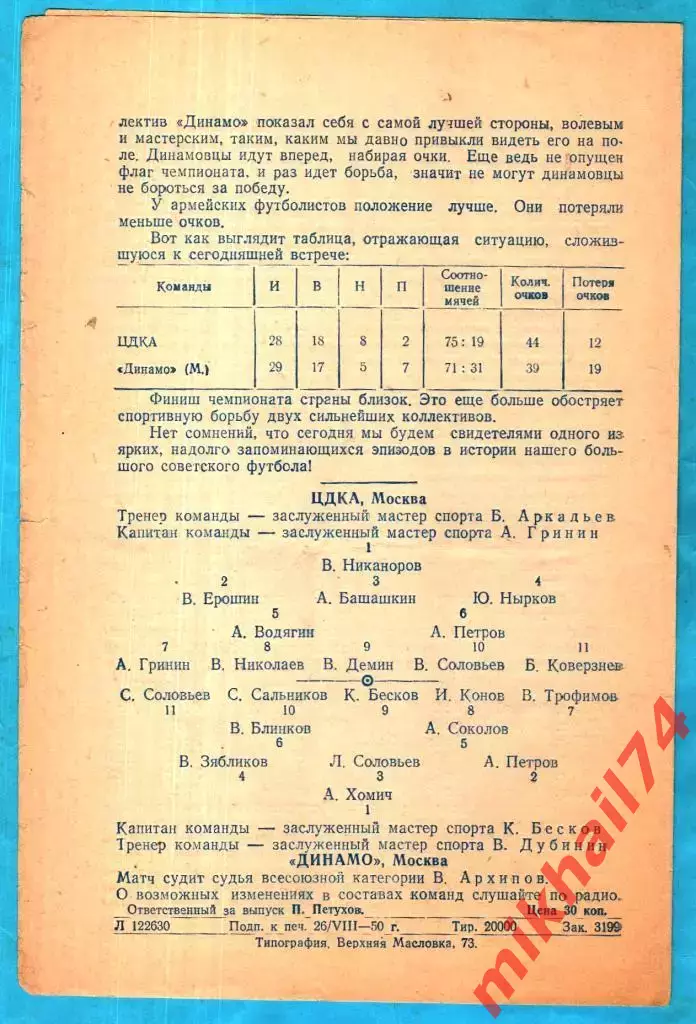ЦДКА - Динамо Москва 1950г. 1