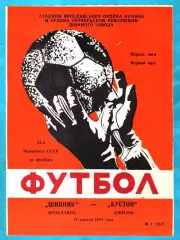 Шинник Ярославль - Бустон Джизак 1981г.
