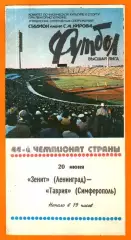 Зенит Ленинград - Таврия Симферополь 1981г.