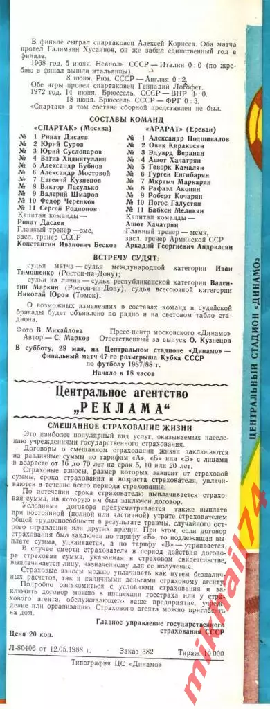 Спартак Москва - Арарат Ереван 1988г. 1